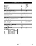 Предварительный просмотр 17 страницы Kärcher Puzzi 8/1 C Original Instructions Manual