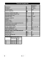 Предварительный просмотр 38 страницы Kärcher Puzzi 8/1 C Original Instructions Manual