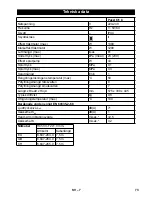 Предварительный просмотр 73 страницы Kärcher Puzzi 8/1 C Original Instructions Manual