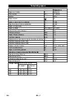 Предварительный просмотр 152 страницы Kärcher Puzzi 8/1 C Original Instructions Manual