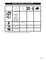 Предварительный просмотр 199 страницы Kärcher Puzzi 8/1 C Original Instructions Manual