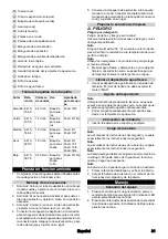 Предварительный просмотр 31 страницы Kärcher Puzzi 9/1 Bp Manual