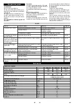 Preview for 37 page of Kärcher RBS 6000 Original Instructions Manual