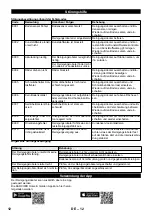 Предварительный просмотр 12 страницы Kärcher RC 3 Premium Original Operating Instructions