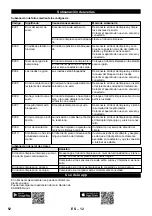 Предварительный просмотр 52 страницы Kärcher RC 3 Premium Original Operating Instructions