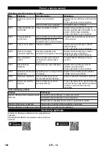 Предварительный просмотр 182 страницы Kärcher RC 3 Premium Original Operating Instructions