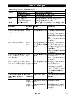 Предварительный просмотр 71 страницы Kärcher RC 4.000 Instruction Manual