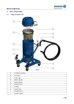 Preview for 15 page of Kärcher Ringler RI 311 W2G Original Operating Manual