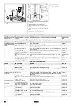 Preview for 32 page of Kärcher SB MB User Manual