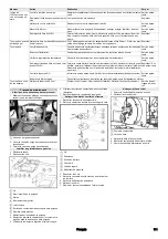 Preview for 111 page of Kärcher SB MB User Manual