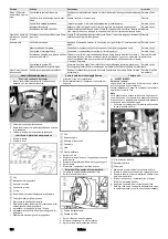 Preview for 154 page of Kärcher SB MB User Manual