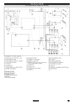 Preview for 183 page of Kärcher SB MB User Manual