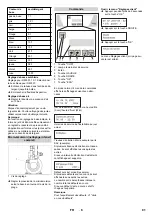 Предварительный просмотр 81 страницы Kärcher SB MU Manual