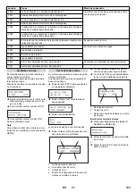 Предварительный просмотр 143 страницы Kärcher SB MU Manual