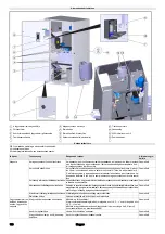 Предварительный просмотр 180 страницы Kärcher SB OB Manual