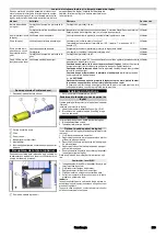 Предварительный просмотр 209 страницы Kärcher SB OB Manual