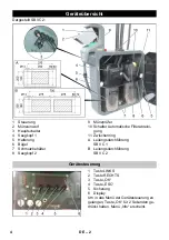 Предварительный просмотр 4 страницы Kärcher SB VC 1 EC Manual