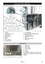 Предварительный просмотр 21 страницы Kärcher SB VC 1 EC Manual