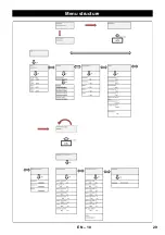 Предварительный просмотр 29 страницы Kärcher SB VC 1 EC Manual