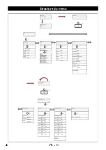 Предварительный просмотр 46 страницы Kärcher SB VC 1 EC Manual