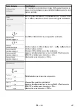 Предварительный просмотр 47 страницы Kärcher SB VC 1 EC Manual