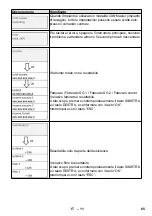 Предварительный просмотр 65 страницы Kärcher SB VC 1 EC Manual