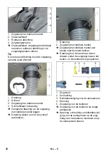 Предварительный просмотр 76 страницы Kärcher SB VC 1 EC Manual