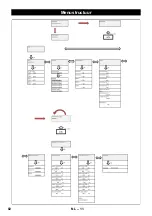 Предварительный просмотр 82 страницы Kärcher SB VC 1 EC Manual