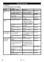 Предварительный просмотр 86 страницы Kärcher SB VC 1 EC Manual