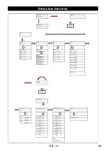 Предварительный просмотр 99 страницы Kärcher SB VC 1 EC Manual