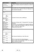 Предварительный просмотр 100 страницы Kärcher SB VC 1 EC Manual