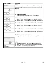 Предварительный просмотр 119 страницы Kärcher SB VC 1 EC Manual