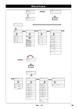 Предварительный просмотр 133 страницы Kärcher SB VC 1 EC Manual