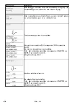 Предварительный просмотр 134 страницы Kärcher SB VC 1 EC Manual