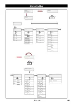 Предварительный просмотр 165 страницы Kärcher SB VC 1 EC Manual