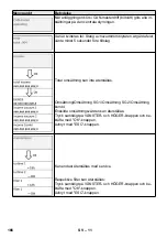 Предварительный просмотр 166 страницы Kärcher SB VC 1 EC Manual