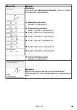 Предварительный просмотр 167 страницы Kärcher SB VC 1 EC Manual