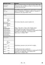 Предварительный просмотр 199 страницы Kärcher SB VC 1 EC Manual