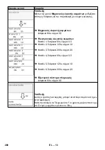 Предварительный просмотр 200 страницы Kärcher SB VC 1 EC Manual