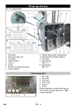 Предварительный просмотр 208 страницы Kärcher SB VC 1 EC Manual