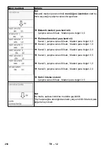 Предварительный просмотр 218 страницы Kärcher SB VC 1 EC Manual