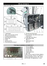 Предварительный просмотр 225 страницы Kärcher SB VC 1 EC Manual