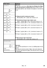 Предварительный просмотр 235 страницы Kärcher SB VC 1 EC Manual