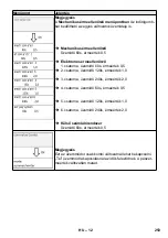 Предварительный просмотр 253 страницы Kärcher SB VC 1 EC Manual