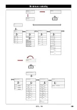 Предварительный просмотр 269 страницы Kärcher SB VC 1 EC Manual