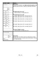 Предварительный просмотр 271 страницы Kärcher SB VC 1 EC Manual