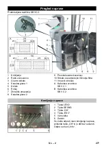 Предварительный просмотр 277 страницы Kärcher SB VC 1 EC Manual