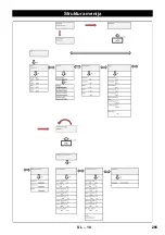 Предварительный просмотр 285 страницы Kärcher SB VC 1 EC Manual