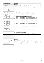 Предварительный просмотр 287 страницы Kärcher SB VC 1 EC Manual