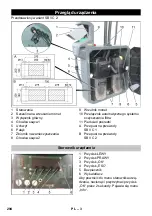 Предварительный просмотр 294 страницы Kärcher SB VC 1 EC Manual